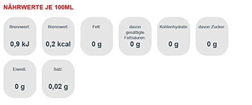 Coca-Cola Zero Sugar - null Zucker und ohne Kalorien - (24 x 330 ml) – Bild 5