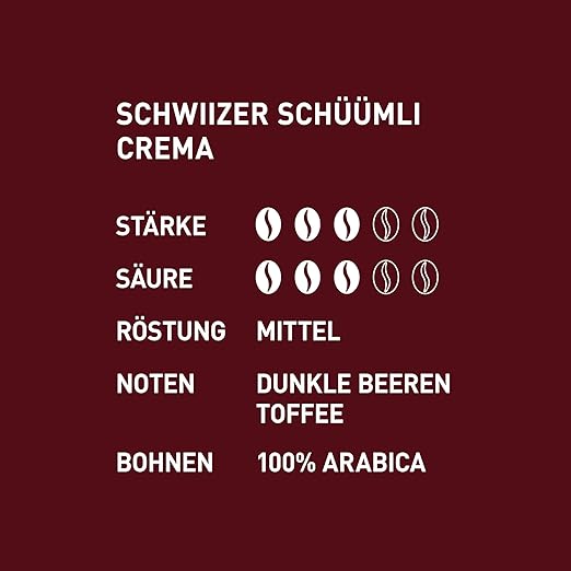 Schwiizer Schüümli Crema, 100 Prozent Arabica Kaffeebohnen, aromatisch-intensiv, für Vollautomaten, Stärke 3/5, mittlere Röstung, Rainforest Alliance-zertifiziert, 1kg – Bild 2